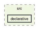 base/src/declarative