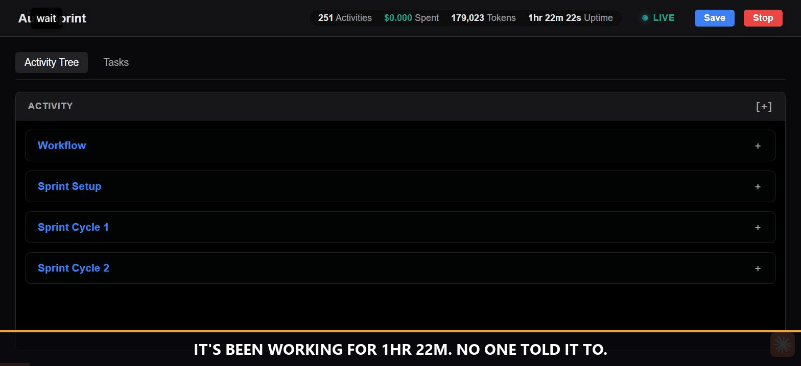 apra-fleet fleet-sprint dashboard, real recording: the sprint's own integration tester finds two real bugs, files them against itself, then a second cycle plans, fixes, and closes them -- captions burned in